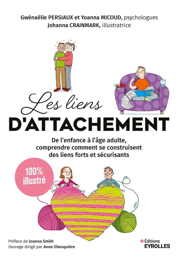  Liens d'attachement 100 % 