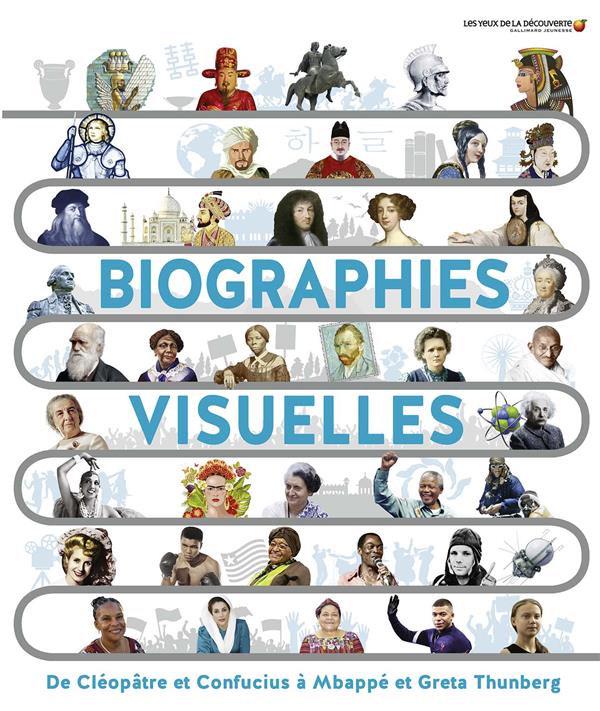  Biographies visuelles 